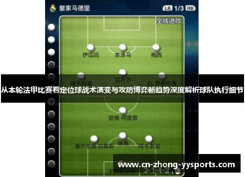 从本轮法甲比赛看定位球战术演变与攻防博弈新趋势深度解析球队执行细节