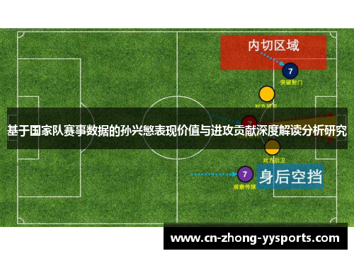 基于国家队赛事数据的孙兴慜表现价值与进攻贡献深度解读分析研究