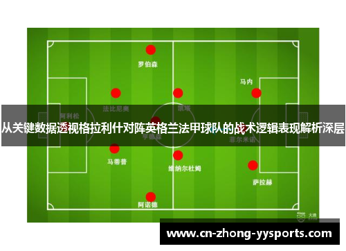 从关键数据透视格拉利什对阵英格兰法甲球队的战术逻辑表现解析深层