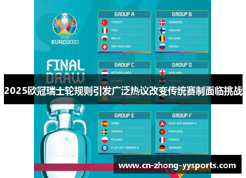 2025欧冠瑞士轮规则引发广泛热议改变传统赛制面临挑战 2025欧冠瑞士轮规则引发广泛热议改变传统赛制面临挑战