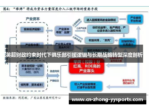 英超财政约束时代下俱乐部引援逻辑与长期战略转型深度剖析