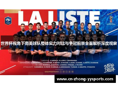 世界杯视角下南美球队整体实力对比与争冠前景全面解析深度观察