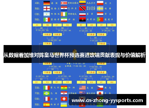 从数据看加维对阵皇马世界杯预选赛进攻端贡献表现与价值解析