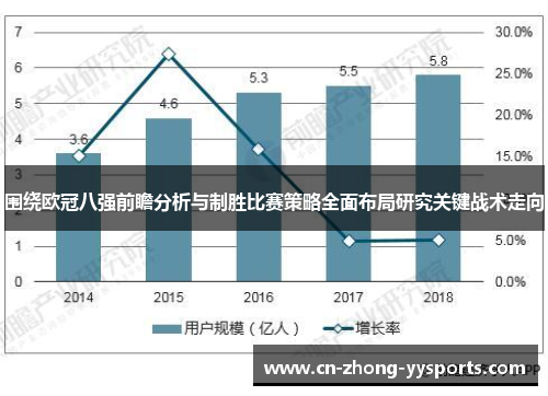 围绕欧冠八强前瞻分析与制胜比赛策略全面布局研究关键战术走向
