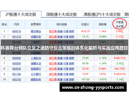 杯赛舞台弱队立足之道防守反击策略的体系化解析与实战应用路径