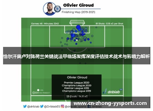 恰尔汗奥卢对阵荷兰关键战法甲临场发挥深度评估技术战术与影响力解析