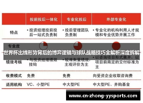 世界杯出线形势背后的博弈逻辑与球队战略技巧全解析深度拆解
