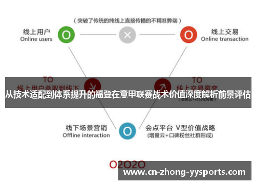 从技术适配到体系提升的福登在意甲联赛战术价值深度解析前景评估