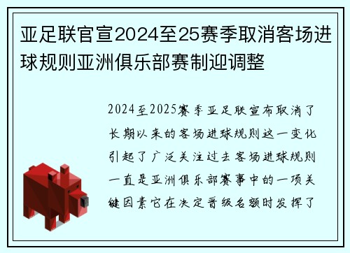 亚足联官宣2024至25赛季取消客场进球规则亚洲俱乐部赛制迎调整